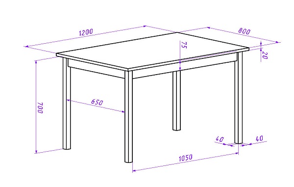 На ньому представлений стіл розмірами 120 * 80 см, висотою 70 см, але при необхідності його можна адаптувати під ваші потреби і габарити альтанки
