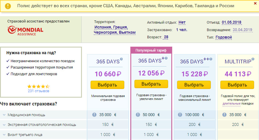 Міняємо територію і замість 15 817 виходить 10 660 рублів: