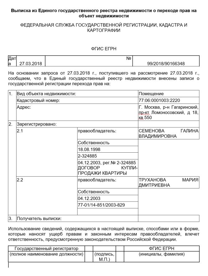 Згідно з офіційним російським реєстру нерухомості, володіє цією квартирою Марія Дмитрівна Труханова, мати одеського мера