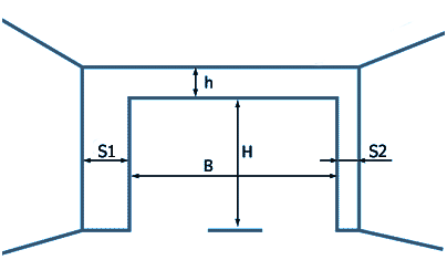 Основними величинами є ширина і висота отвору, а для секційних воріт ще і висота верхнього одвірка, а також відстань від країв отвору до лівої і правої стіни гаража