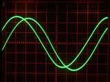 змінні струми   однакової частоти   можуть відрізнятися один від одного не тільки по амплітуді, але і по фазі, т