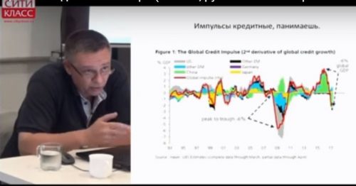 На думку аналітика Степана Демури - найбільш серйозне зростання курсу долара почнеться після виборів в РФ